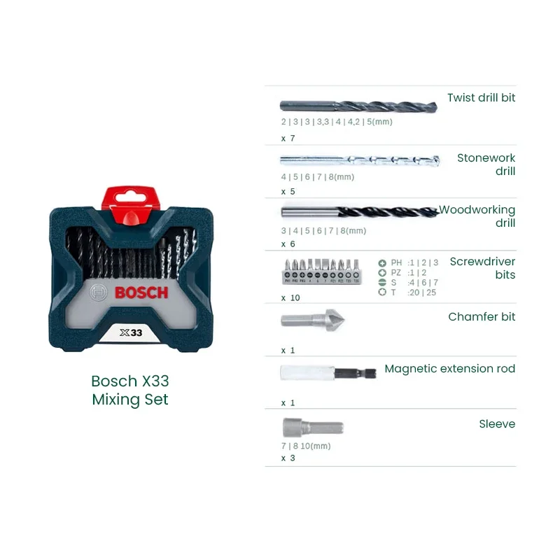 Bosch X33 Drill Bit Screwdrive - огляд і ціна Power Tools Professional
