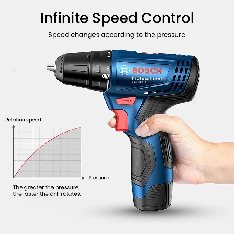 Bosch GSR120-LI Electric Drill - огляд і ціна Power Tools Professional