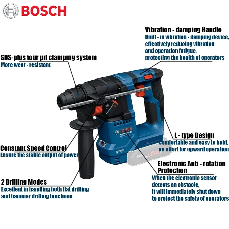 Bosch GBH 18V-18 Cordless Rota - огляд і ціна Power Tools Professional
