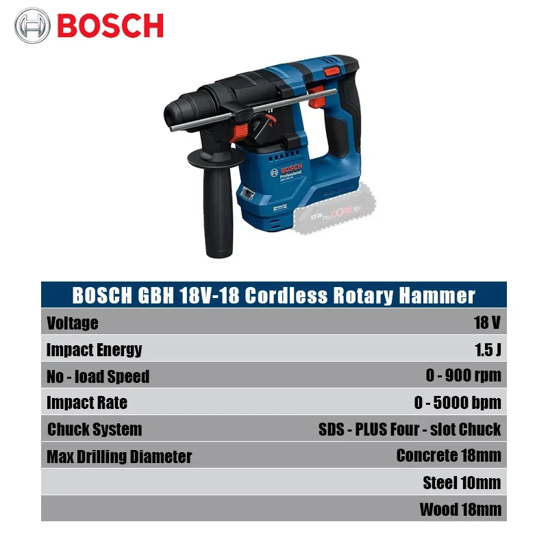 Bosch GBH 18V-18 Cordless Rota - огляд і ціна Power Tools Professional