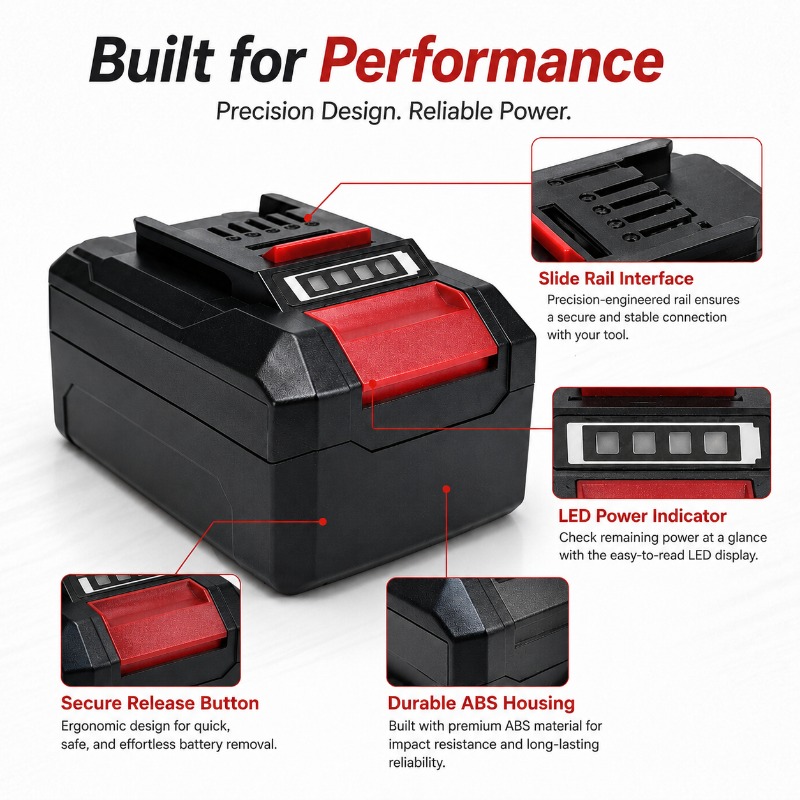 Replacement 18V 5.0Ah Li-ion B - огляд і ціна Power Xchange Tools