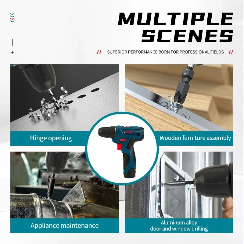 Bosch Professional Electric Dr - огляд і ціна Power Tools Professional