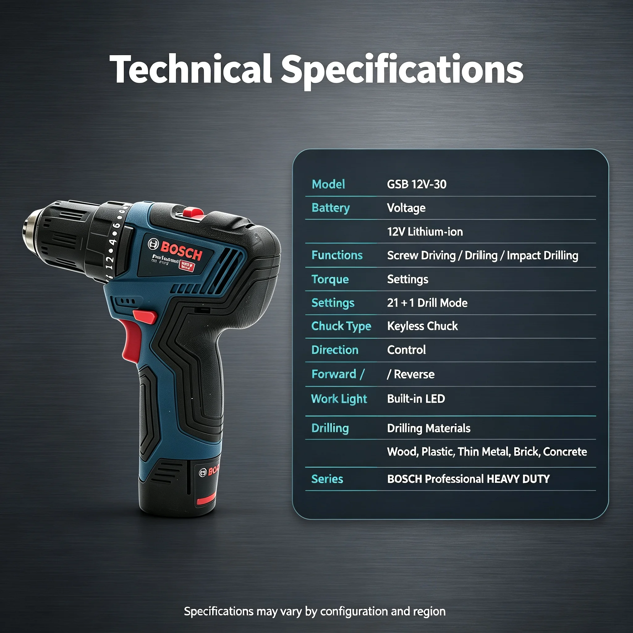 Bosch GSB12V-30 Multifunctiona - огляд і ціна Power Tools Professional